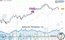 ENEL - 1H