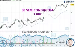 BE SEMICONDUCTOR - 1 uur