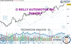 O REILLY AUTOMOTIVE INC. - Dagelijks