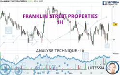 FRANKLIN STREET PROPERTIES - 1H