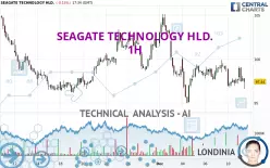 SEAGATE TECHNOLOGY HLD. - 1 Std.