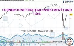 CORNERSTONE STRATEGIC INVESTMENT FUND - 1 Std.