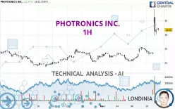 PHOTRONICS INC. - 1H