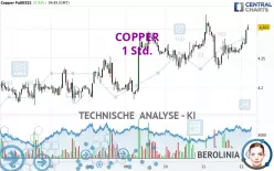 COPPER - 1 Std.