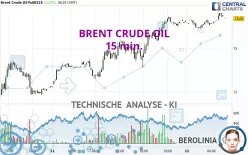 BRENT CRUDE OIL - 15 min.