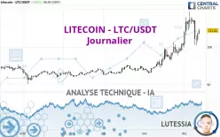 LITECOIN - LTC/USDT - Journalier