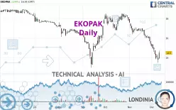 EKOPAK - Daily