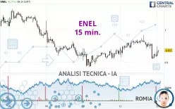 ENEL - 15 min.