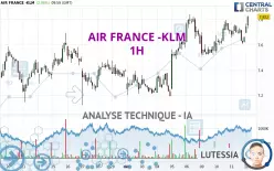 AIR FRANCE -KLM - 1H