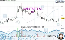 SUBSTRATE AI - 1H