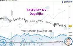 EASE2PAY NV - Dagelijks