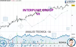 INTERPUMP GROUP - 1H