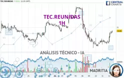 TEC.REUNIDAS - 1H