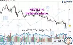 NESTLE N - Hebdomadaire