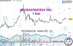 MICROSTRATEGY INC. - 1 Std.