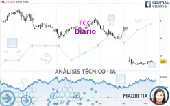 FCC - Diario