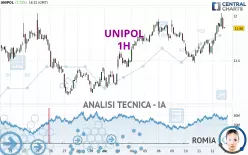 UNIPOL - 1H