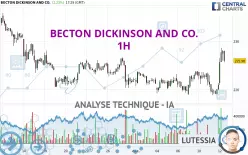 BECTON DICKINSON AND CO. - 1H