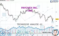 PAYCHEX INC. - 1 Std.