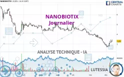 NANOBIOTIX - Journalier