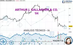 ARTHUR J. GALLAGHER &amp; CO. - 1H