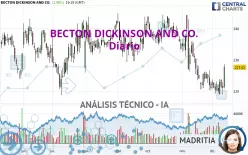 BECTON DICKINSON AND CO. - Diario