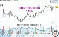 BRENT CRUDE OIL - 1 Std.