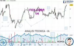 FOX CORP. - 1H