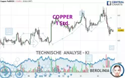 COPPER - 1 Std.