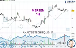 MERSEN - 1H