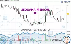 SEQUANA MEDICAL - 1H