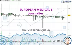 EUROPEAN MEDICAL S - Journalier