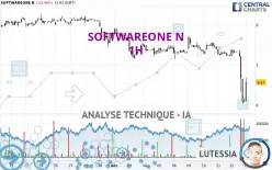 SOFTWAREONE N - 1H