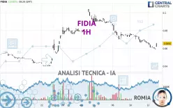 FIDIA - 1H