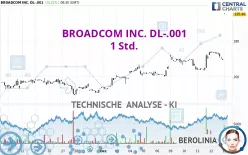 BROADCOM INC. DL-.001 - 1 Std.