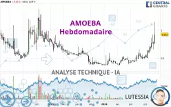 AMOEBA - Hebdomadaire