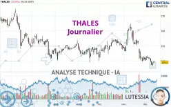 THALES - Journalier