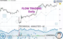 FLOW TRADERS - Täglich