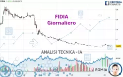 FIDIA - Giornaliero