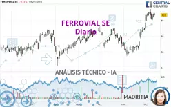 FERROVIAL SE - Diario