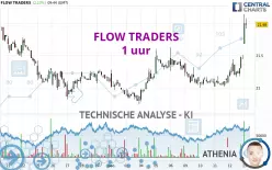 FLOW TRADERS - 1 uur