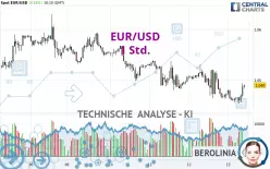 EUR/USD - 1 Std.