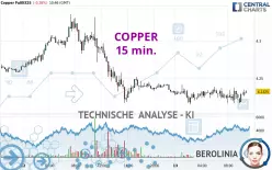 COPPER - 15 min.