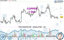 COPPER - 1 Std.