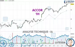 ACCOR - 1H