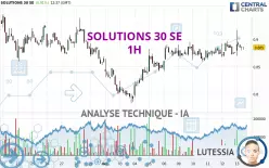 SOLUTIONS 30 SE - 1H