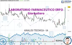 LABORATORIO FARMACEUTICO ERFO - Giornaliero