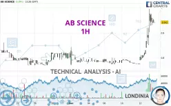 AB SCIENCE - 1H