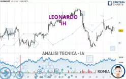 LEONARDO - 1H