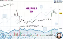 GRIFOLS - 1H